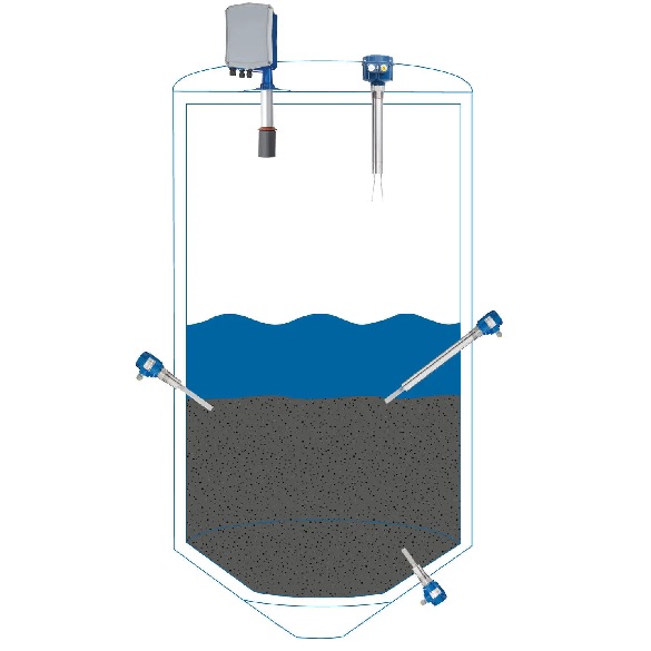 NB4000 Nivobob Electromechanical Level Measurement UWT Gmbh Ireland